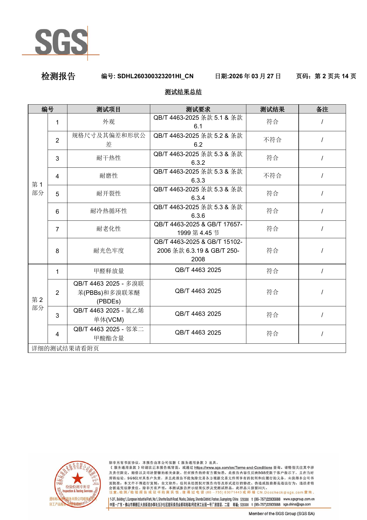 检测报告第2页